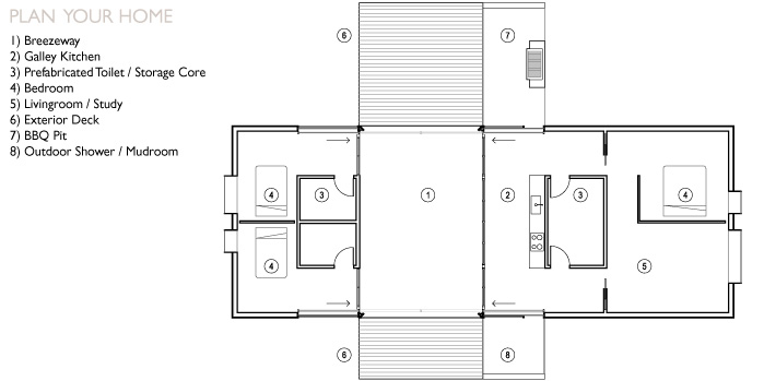 Blueprint of FRAMEwork Dog Trot House
